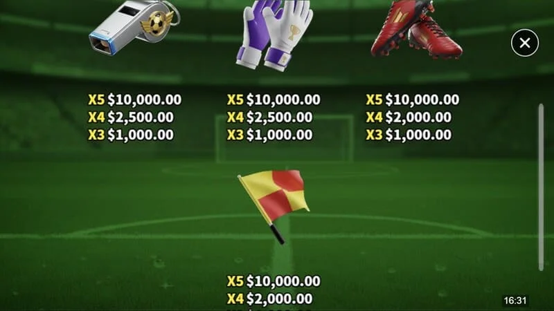 Soccer Joker - druga stranica tablice isplata